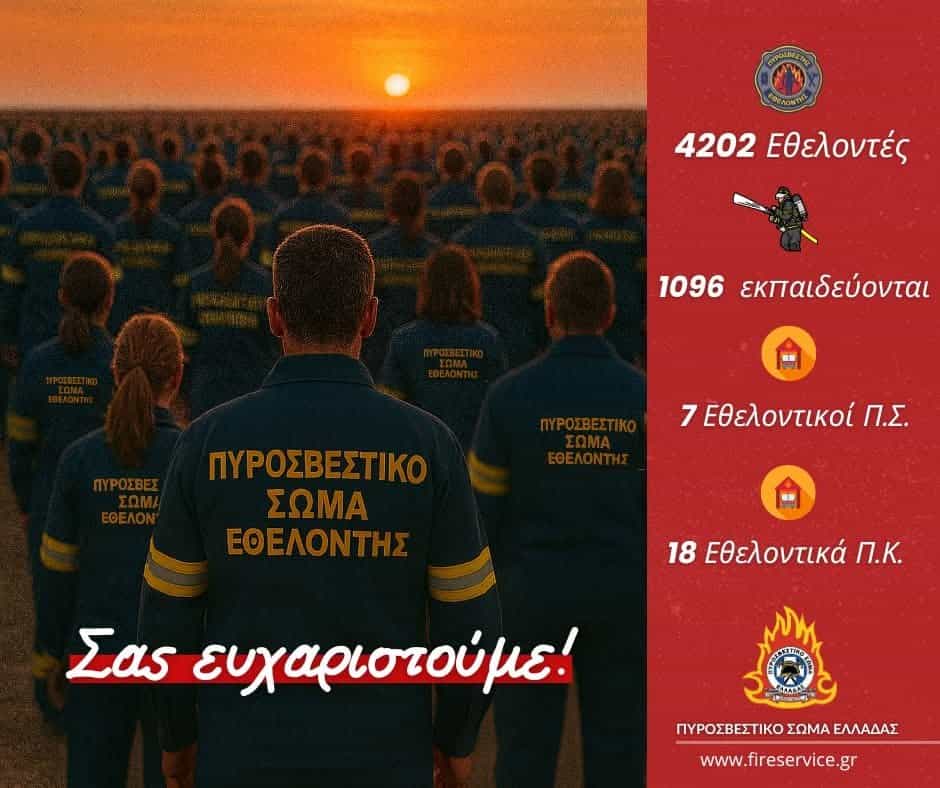 Πυροσβεστικό Σώμα Ελλάδας