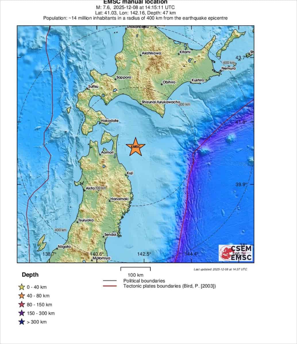 Ισχυρός σεισμός 7,6 Ρίχτερ στην Ιαπωνία – Τσουνάμι 40 εκ. και προειδοποιήσεις για μεγαλύτερα κύματα