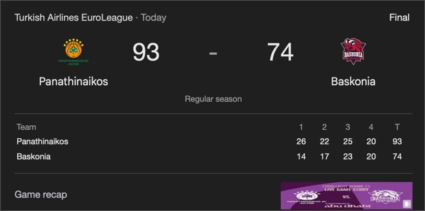 Παναθηναϊκός-Μπασκόνια 93-74