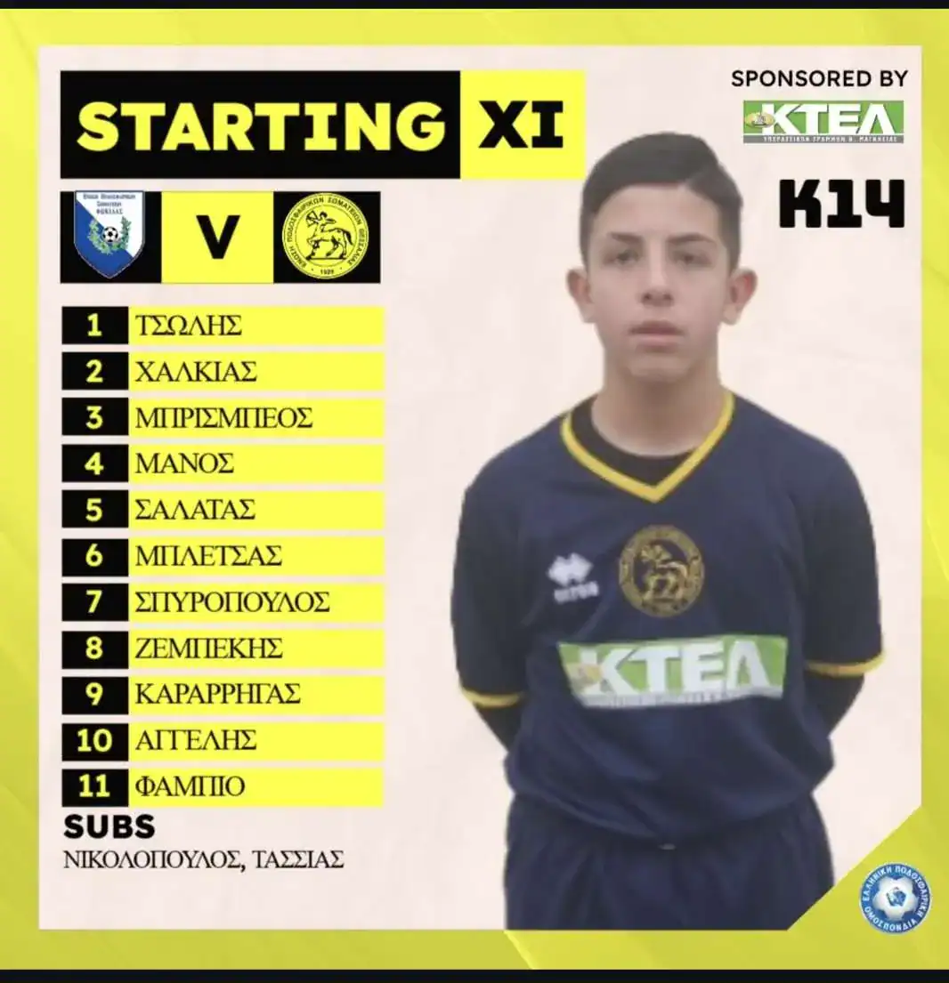 Συγχαρητήριο μήνυμα του ΑΟ ΣΚΙΑΘΟΥ στην Μικτή κ14 ΕΠΣ ΘΕΣΣΑΛΙΑΣ
