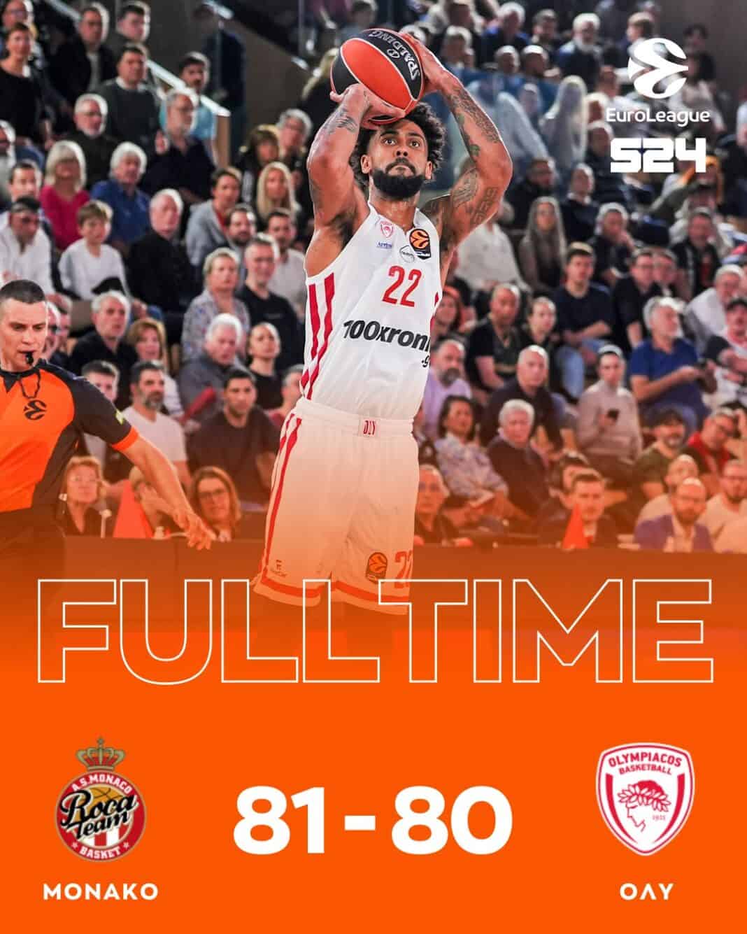 Ολυμπιακός: Λύγισε στο φινάλε και ηττήθηκε από τη Μονακό με 81-80 στο Πριγκιπάτο Ολυμπιακός: Λύγισε στο φινάλε και ηττήθηκε από τη Μονακό με 81-80 στο Πριγκιπάτο
