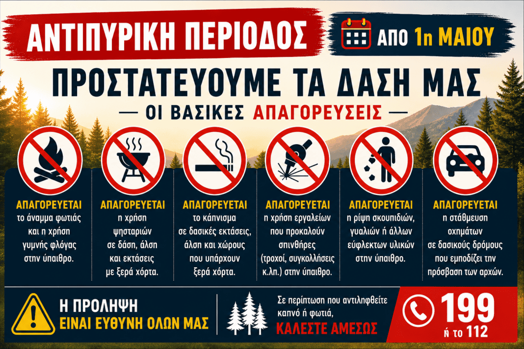 Αντιπυρική Περίοδος από 1η Μαΐου Αντιπυρική Περίοδος από 1η Μαΐου