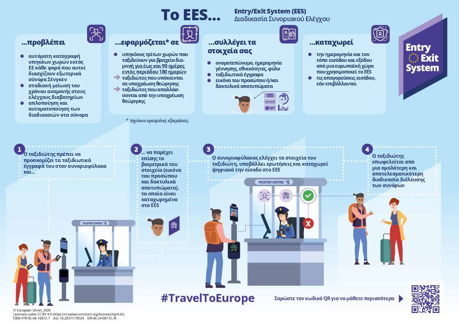 Fraport Greece: Ανακοίνωση σχετικά με την εφαρμογή του Συστήματος Εισόδου/Εξόδου (EES) Fraport Greece: Ανακοίνωση σχετικά με την εφαρμογή του Συστήματος Εισόδου/Εξόδου (EES)