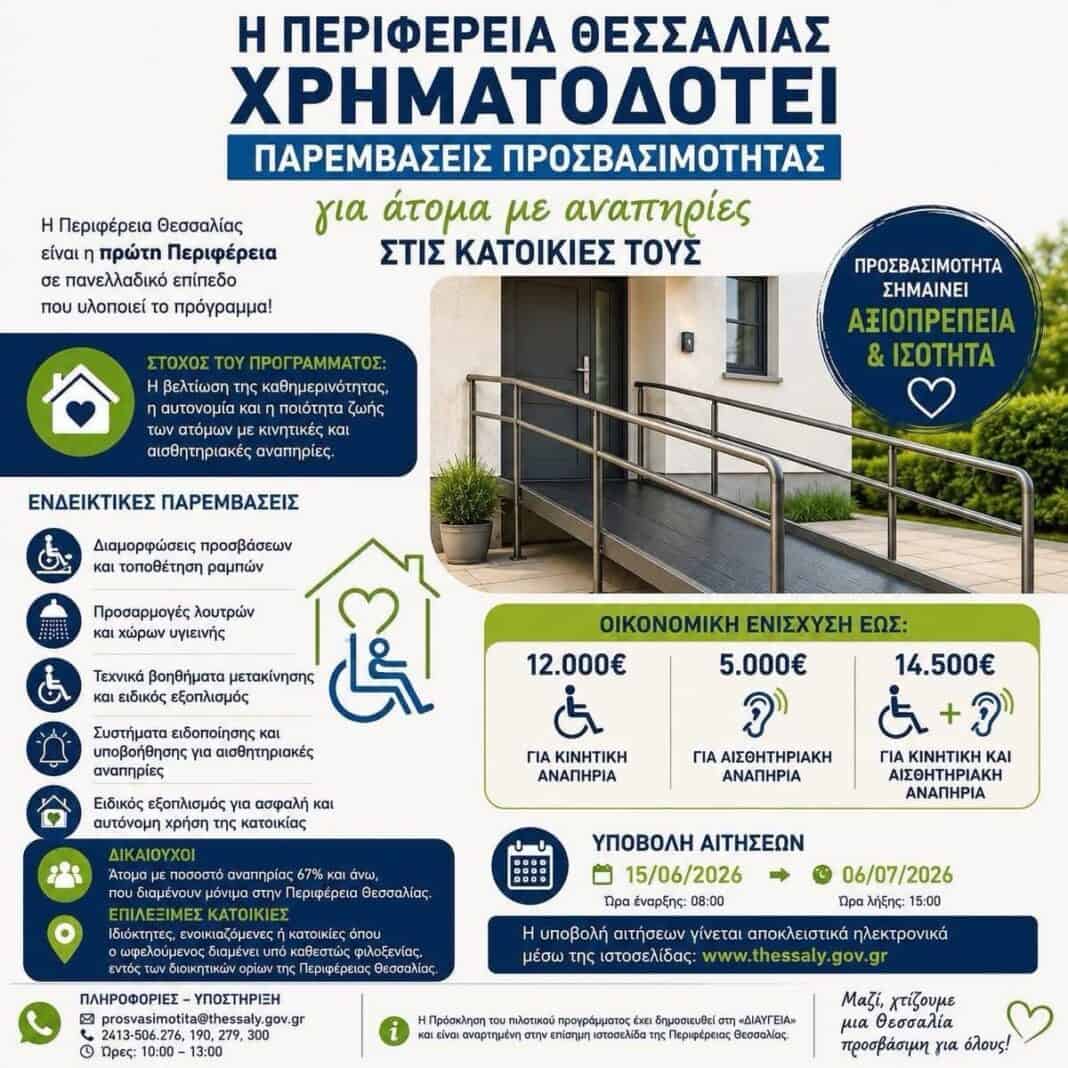 «Τρέχει» η προθεσμία υποβολής αιτήσεων για το πρόγραμμα της Περιφέρειας «Τρέχει» η προθεσμία υποβολής αιτήσεων για το πρόγραμμα της Περιφέρειας