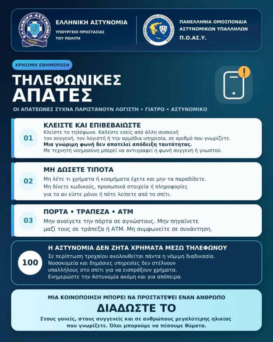 ΠΡΟΣΟΧΗ ΣΤΙΣ ΤΗΛΕΦΩΝΙΚΕΣ ΑΠΑΤΕΣ ΠΡΟΣΟΧΗ ΣΤΙΣ ΤΗΛΕΦΩΝΙΚΕΣ ΑΠΑΤΕΣ